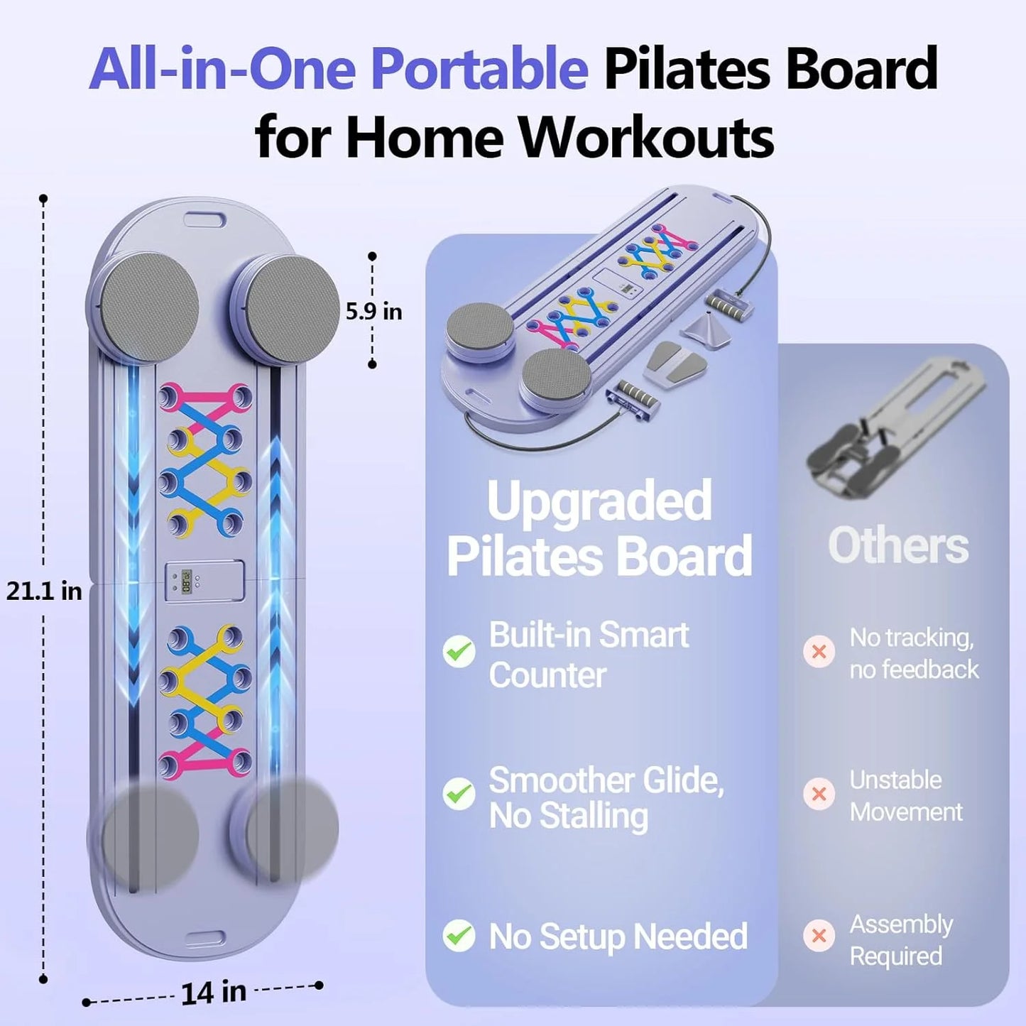Pilates Board, Portable Pilates Reformer Machine for Home Workout, Easy-To-Use Pilates Sliding Board for Full Body Toning, Lightweight Fitness Gear for Beginners & Busy Moms